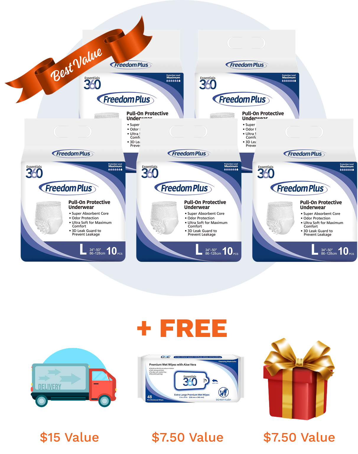 FREEDOM PLUS BEST VALUE OFFER