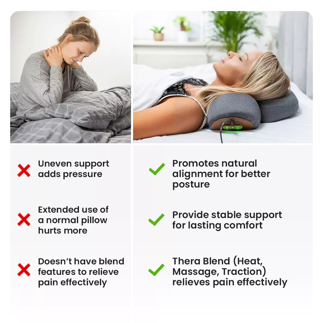 Comparison of two women using different pillows with text on support and comfort benefits.