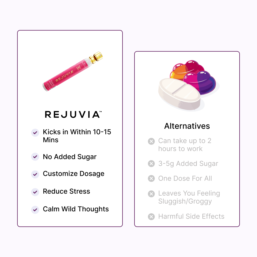 Comparison of Rejuvia spray benefits and alternative drawbacks with images of a spray and pills.