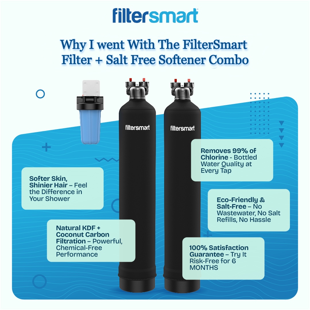 Filtersmart water filter and softener combo with product benefits listed.