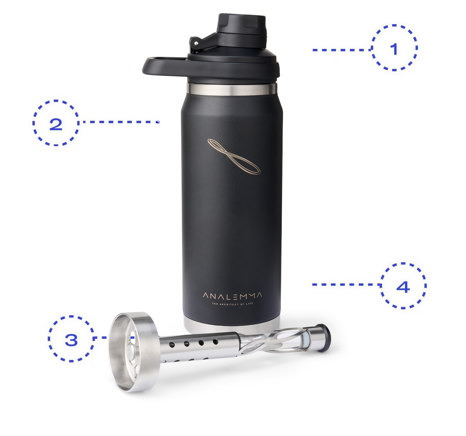 Black insulated water bottle with a metallic insert beside it.