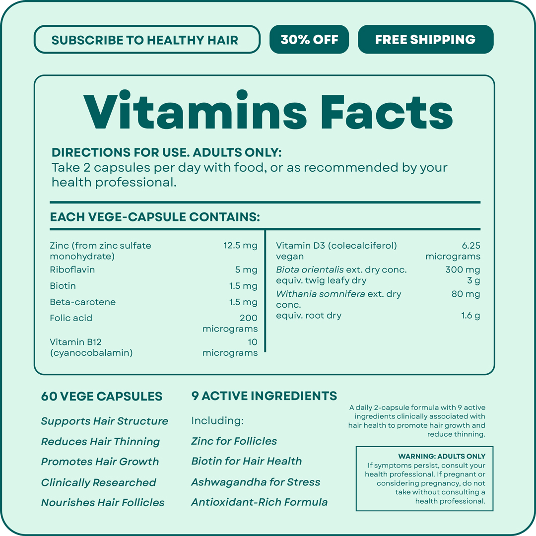 The 'Vitamins Facts' label for a hair supplement, showing ingredients, dosage, and benefits.