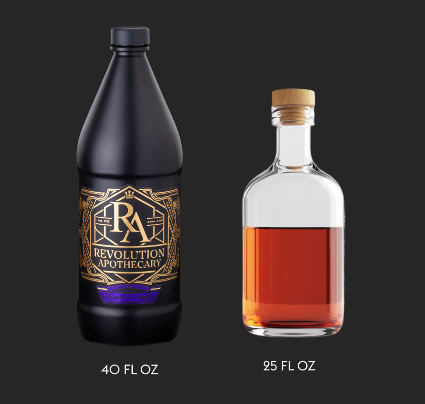 A Bottle Made to Share