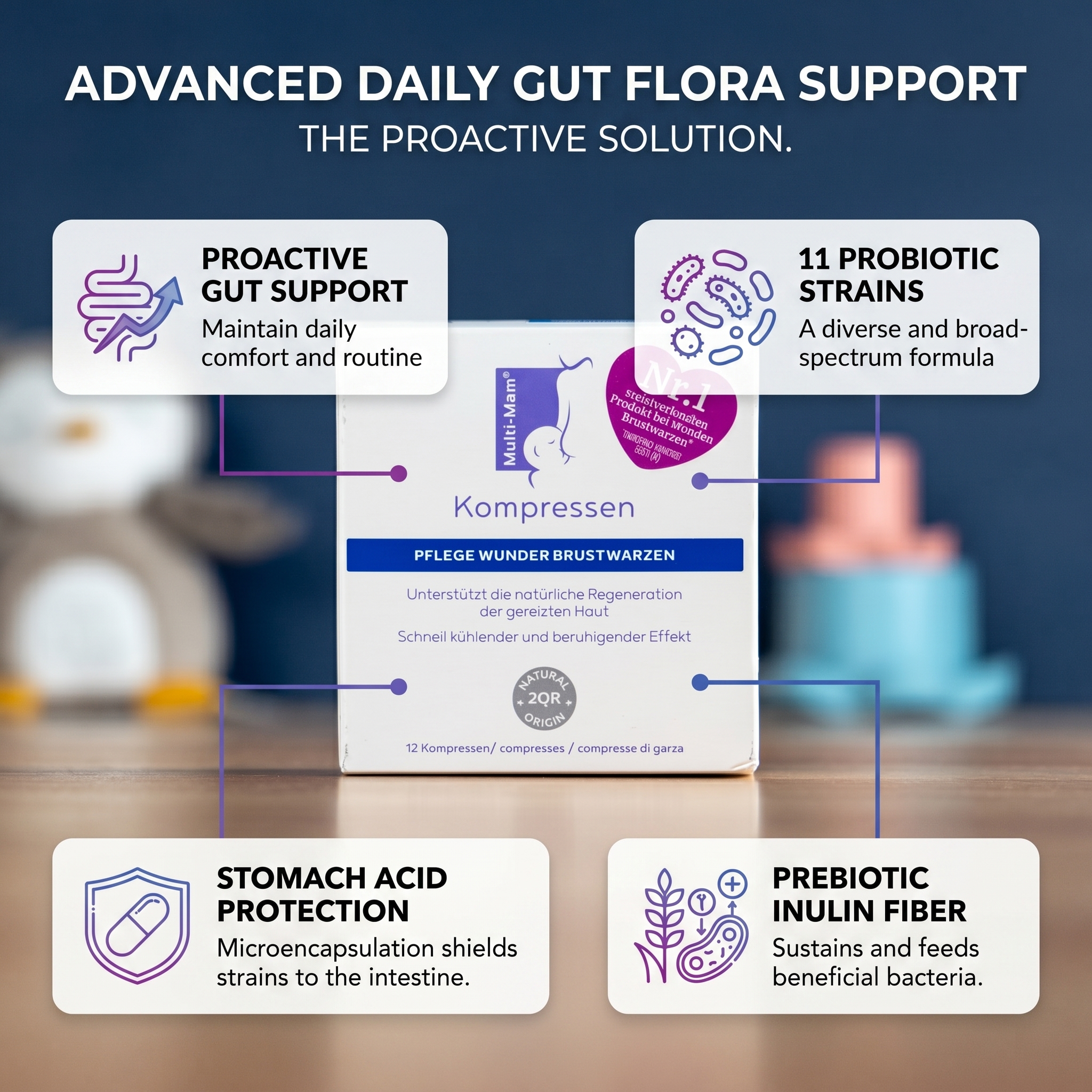 An infographic for gut flora support, with a box of Multi-Mam Kompressen product at the center.