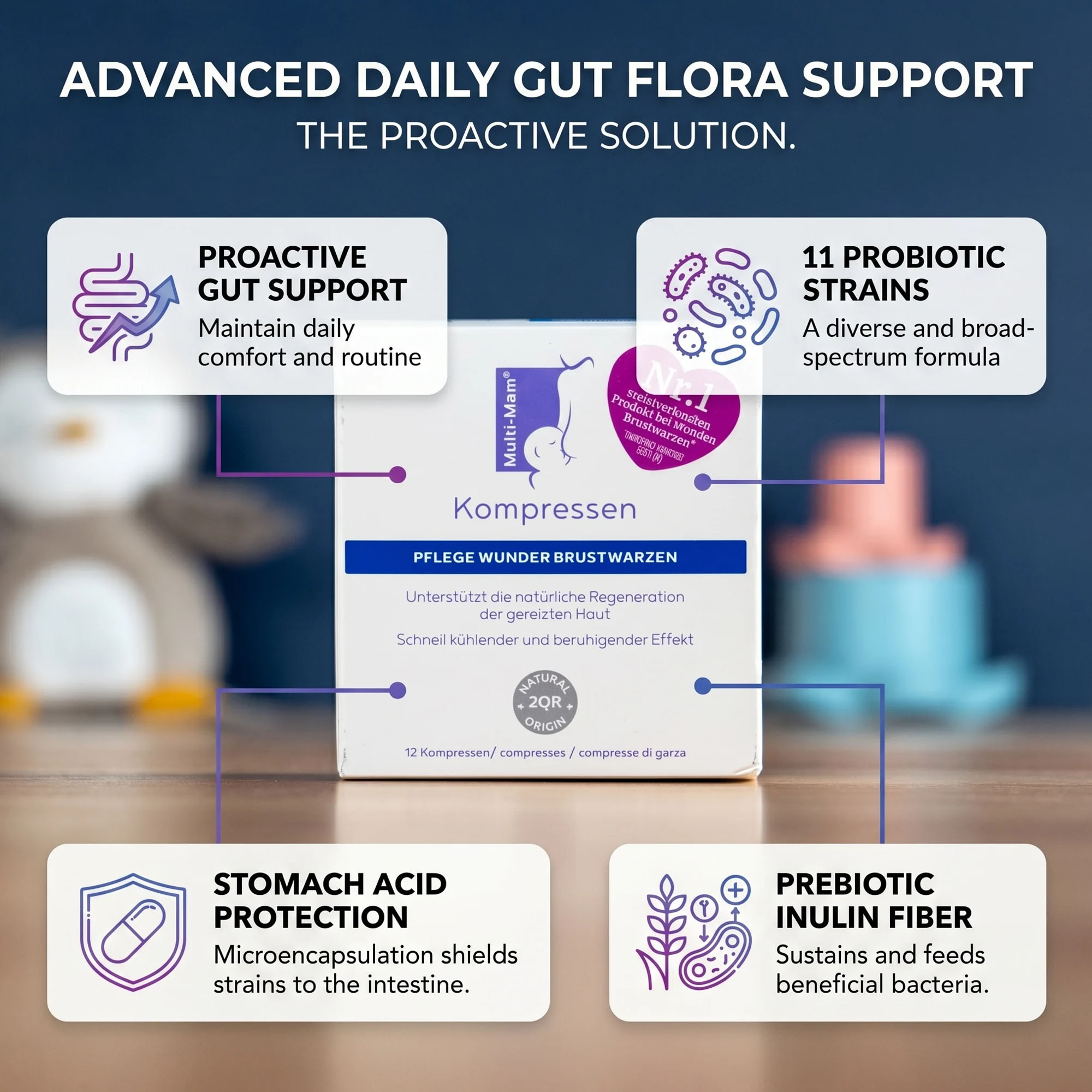 An infographic detailing a first-trimester prenatal plan featuring Femibion and Folio Nausema vitamin supplements and their benefits.