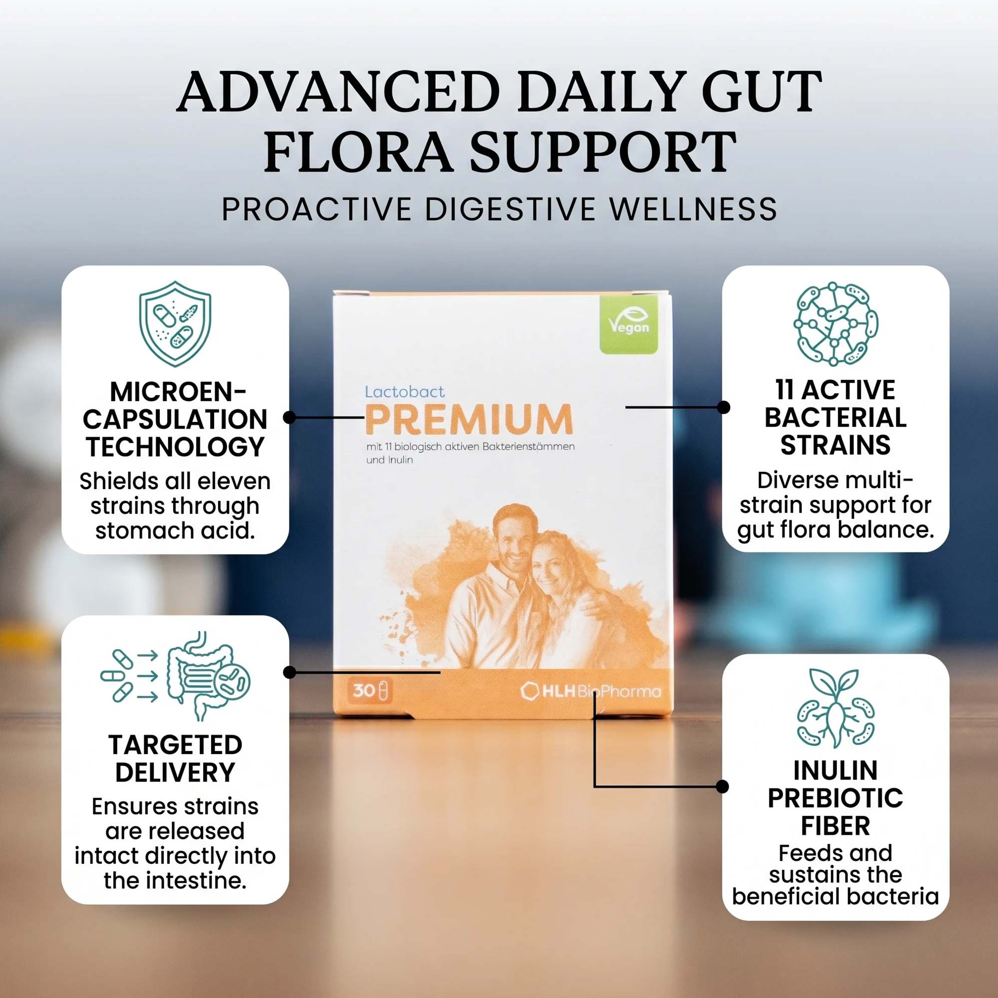 An infographic for Folio nausema, a food supplement showing its benefits and timeline for pregnancy nausea relief.