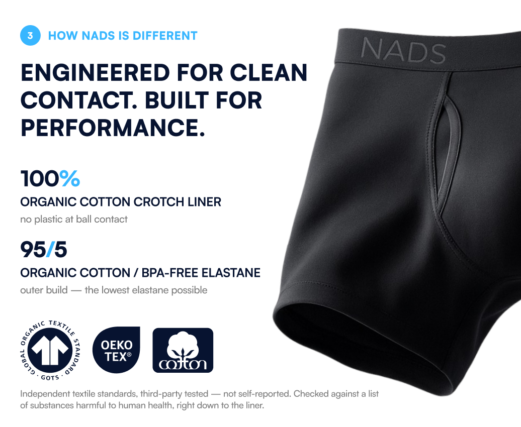 An image of black boxer briefs with text describing its material composition and performance features.