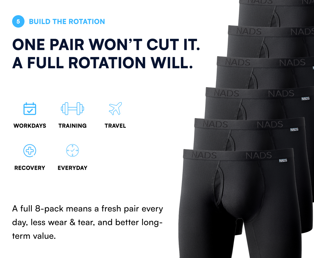 A stack of black NADS brand boxer briefs next to promotional text about building a full rotation.