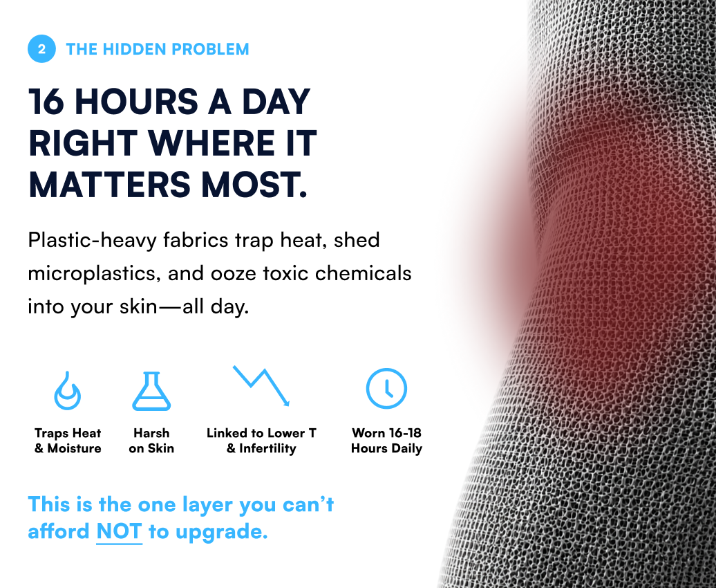 An infographic showing the problems with plastic-heavy fabrics, with a close-up of a mesh textile and various icons.