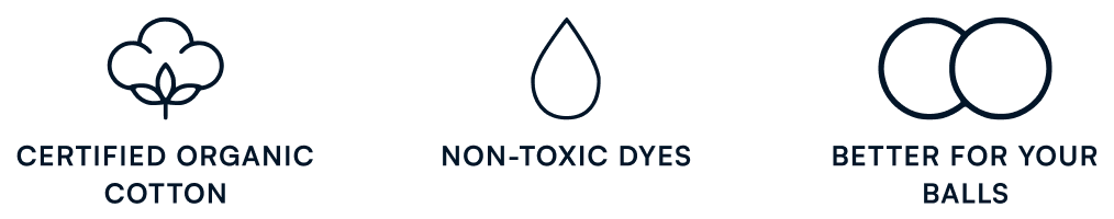 Icons with text: Certified Organic Cotton, Non-Toxic Dyes, Better for Your Balls.