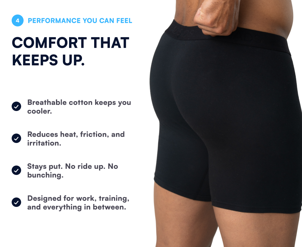A person viewed from behind wearing black boxer briefs next to a list of product benefits.
