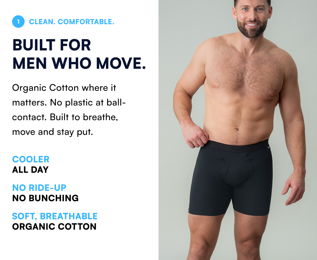 A man models black boxer briefs next to text describing the product's features.