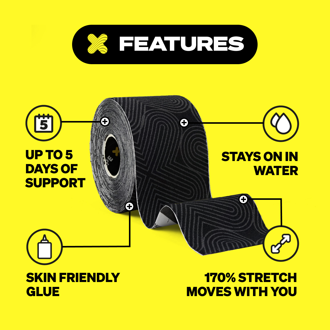 Black kinesiology tape with features highlighted on a yellow background.