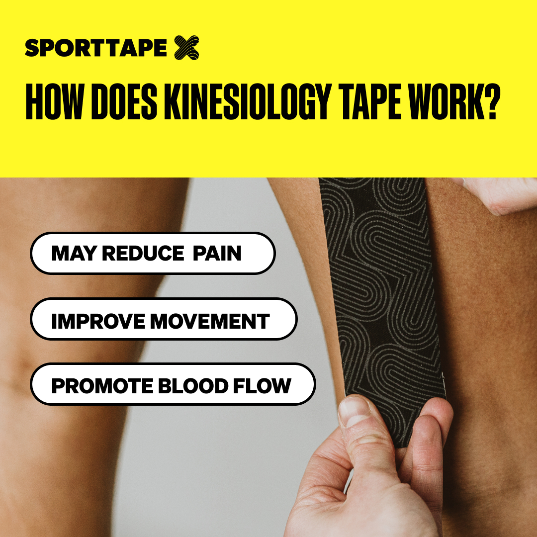 Person applying kinesiology tape to leg with text about benefits.