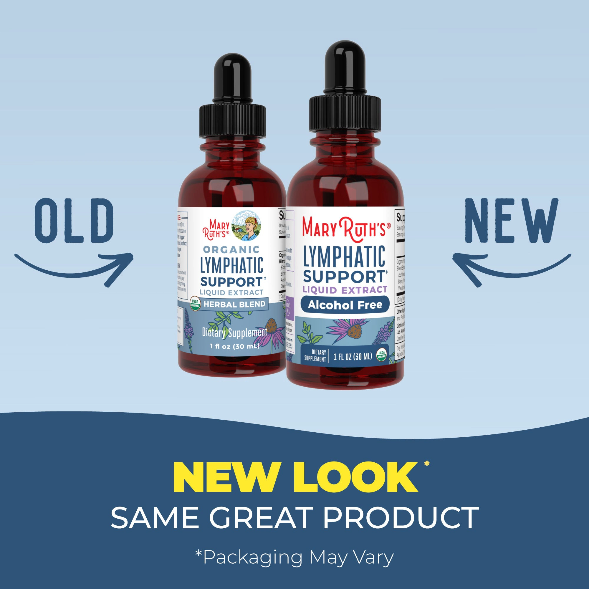 Side-by-side comparison of old and new packaging for Mary Ruth's Lymphatic Support liquid extract.