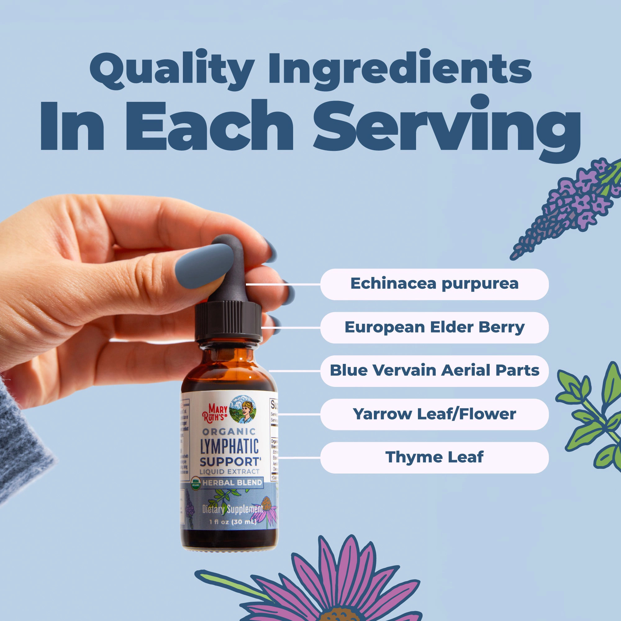 A hand holds a bottle of Mary Ruth's Lymphatic Support, with a list of its herbal ingredients.