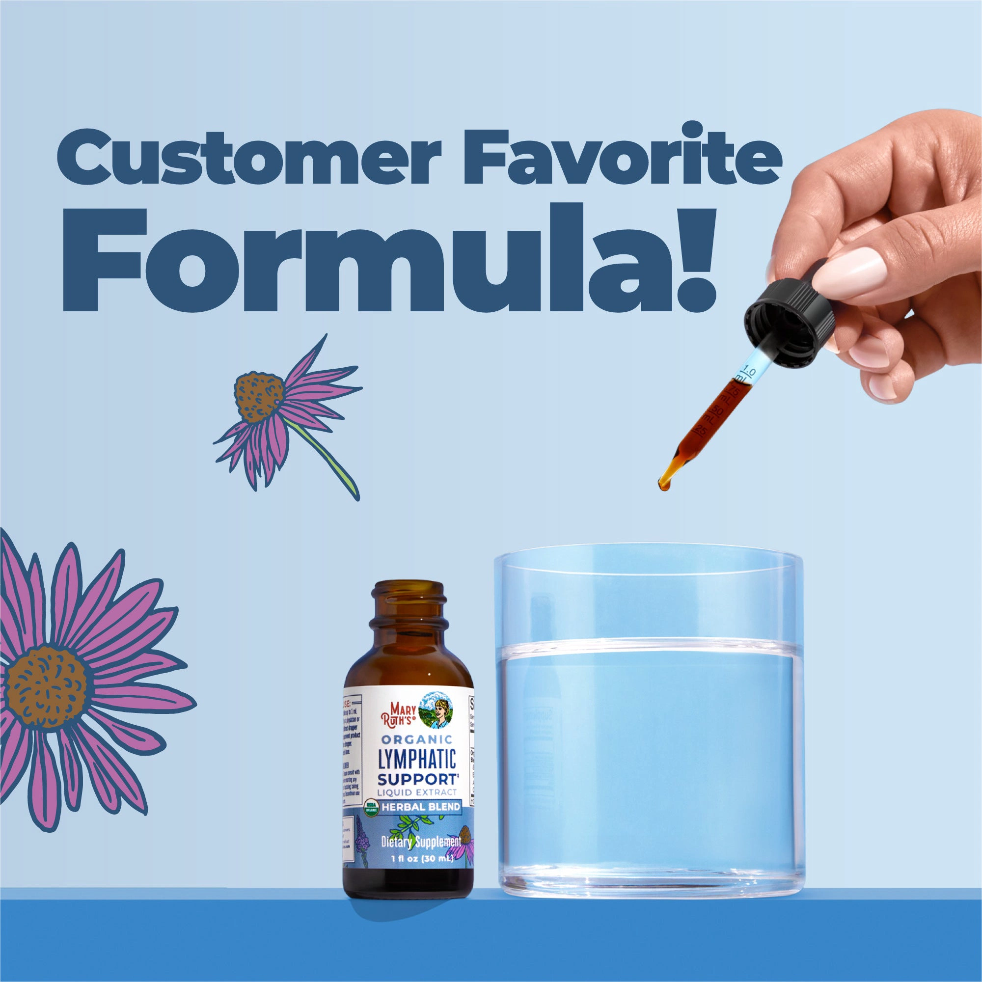 A hand adds drops of Mary Ruth's Organic Lymphatic Support from a dropper to a glass of water.