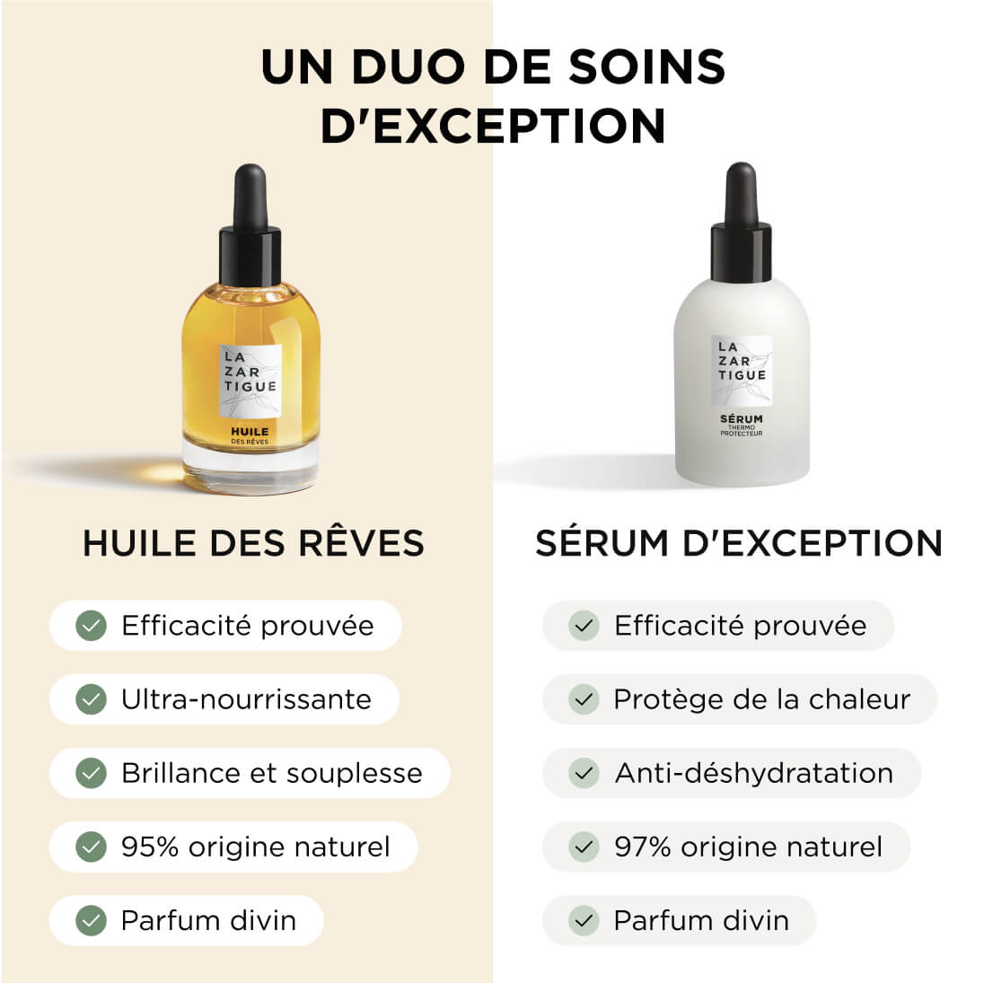 Two skincare products with descriptions and benefits listed beside each.