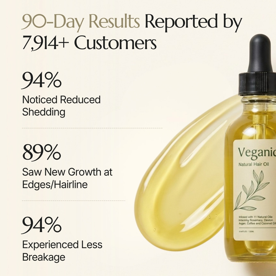 An ad for Veganic hair oil showing customer results next to a bottle and a smear of oil.
