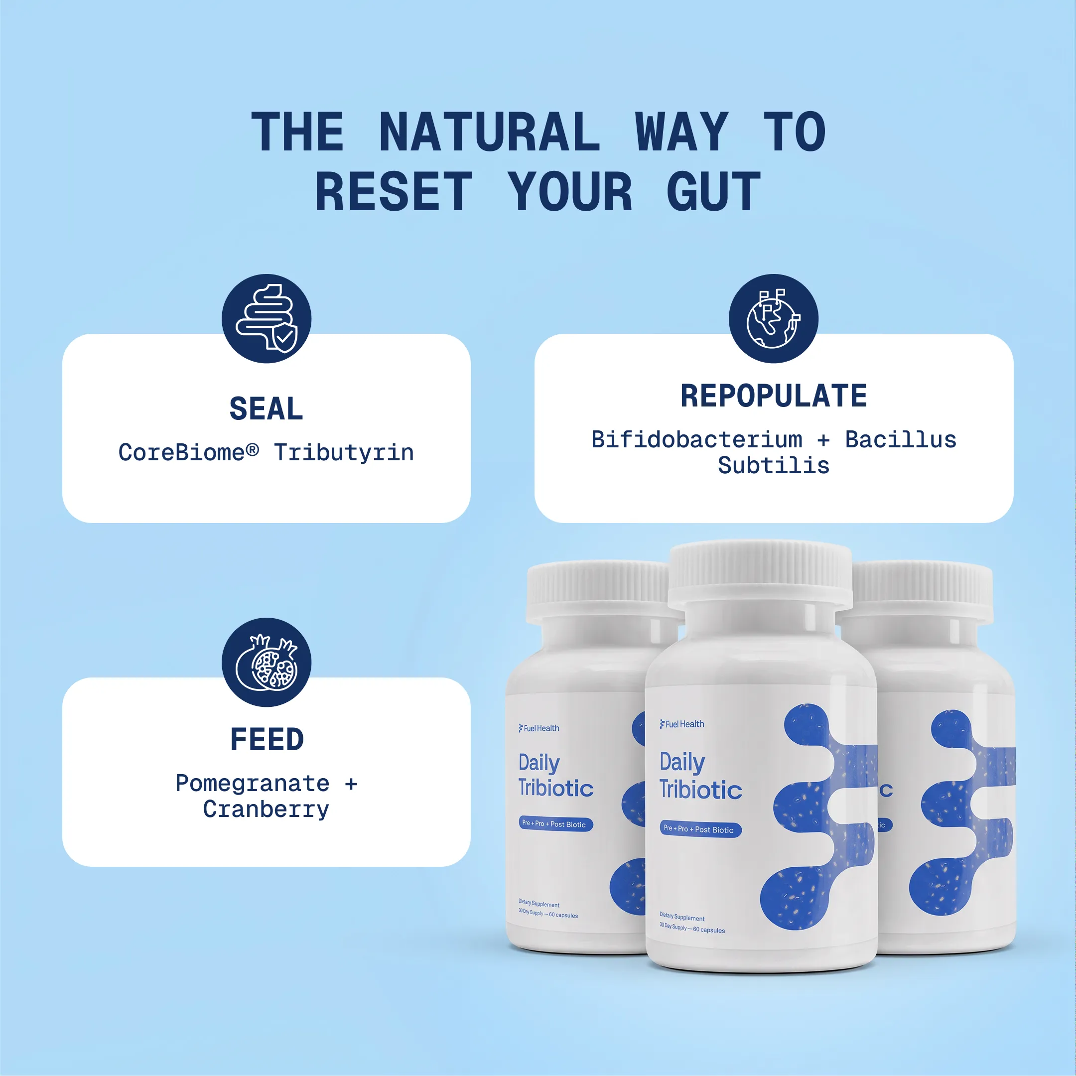 An advertisement for 'Daily Tribiotic' supplement showing three bottles and describing its benefits for gut health.