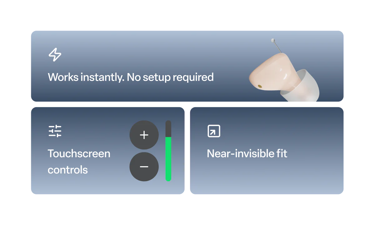 An infographic showing features of a hearing aid: instant use, touchscreen controls, and near-invisible fit.