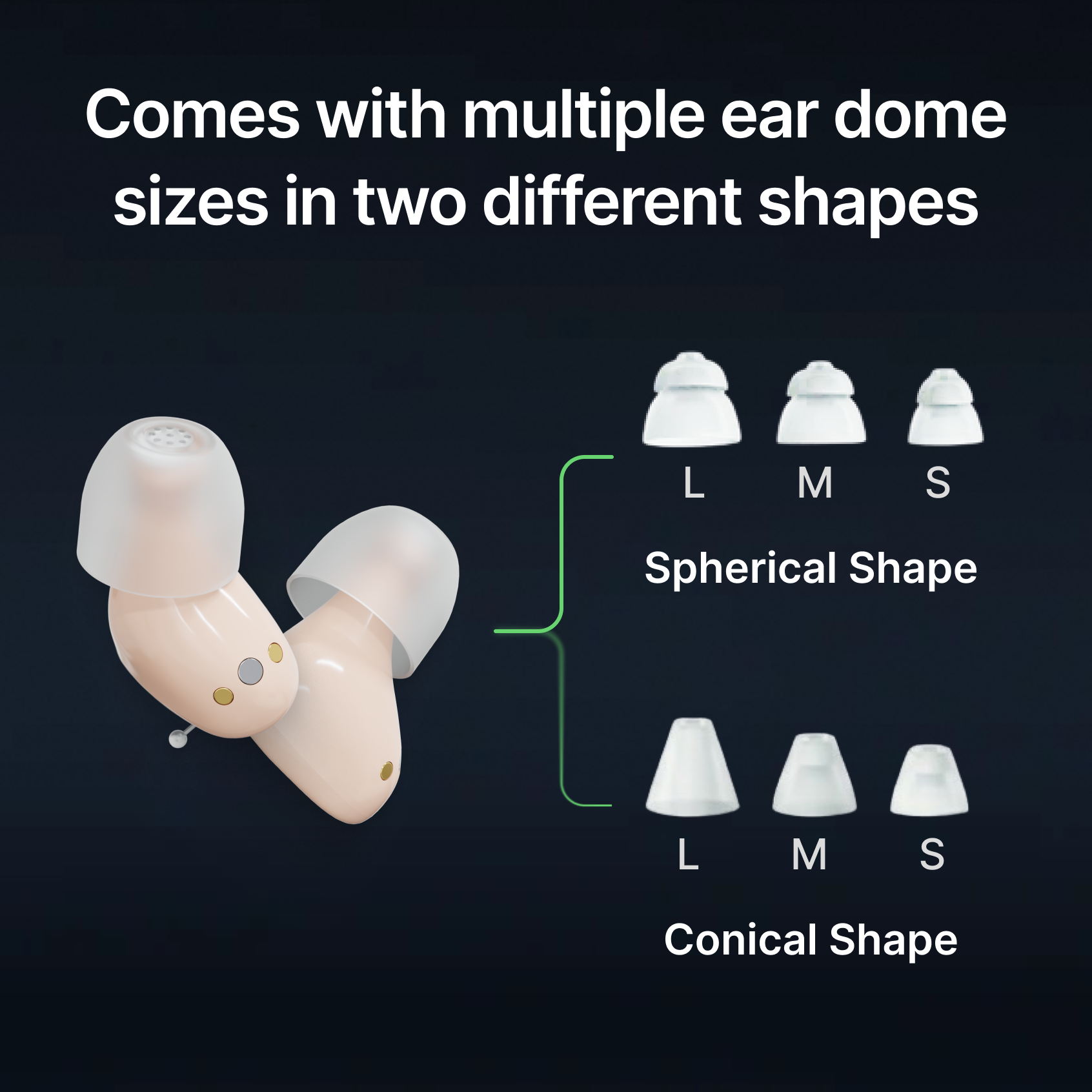 An infographic showing two hearing aids with multiple ear dome sizes in spherical and conical shapes.