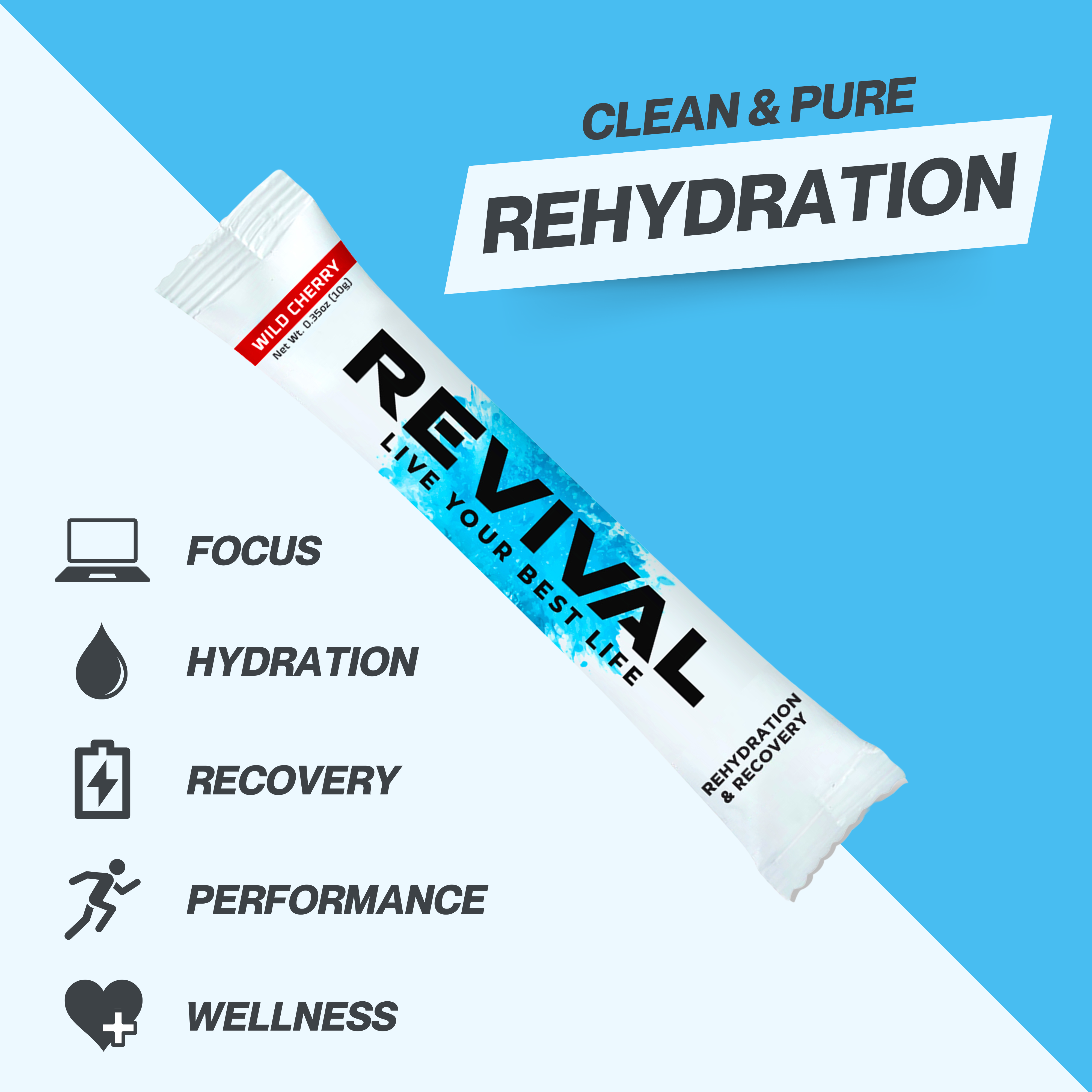 Revival hydration stick with focus, hydration, recovery, performance, wellness icons and text.