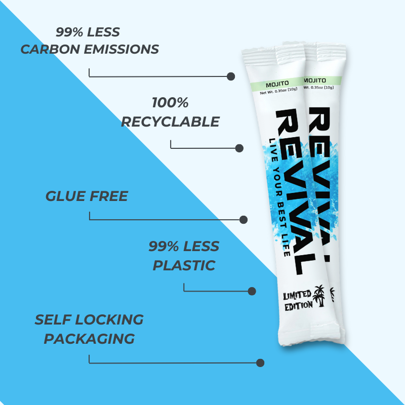 Revival packaging highlighting eco-friendly features like glue-free, recyclable, and reduced plastic and carbon emissions.