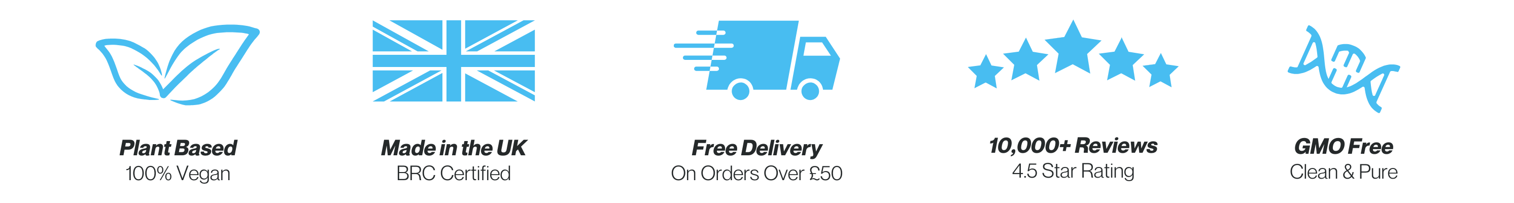 Icons with text: plant-based, UK made, free delivery, reviews, GMO-free.