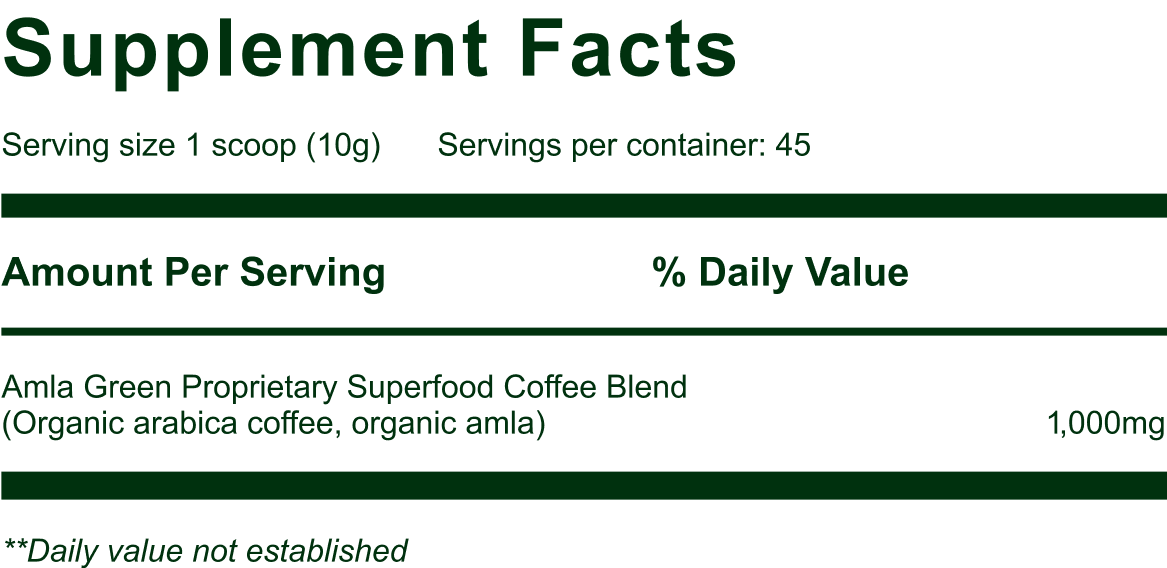 Supplement Facts label for Amla Green Proprietary Superfood Coffee Blend, showing nutritional information in green text.