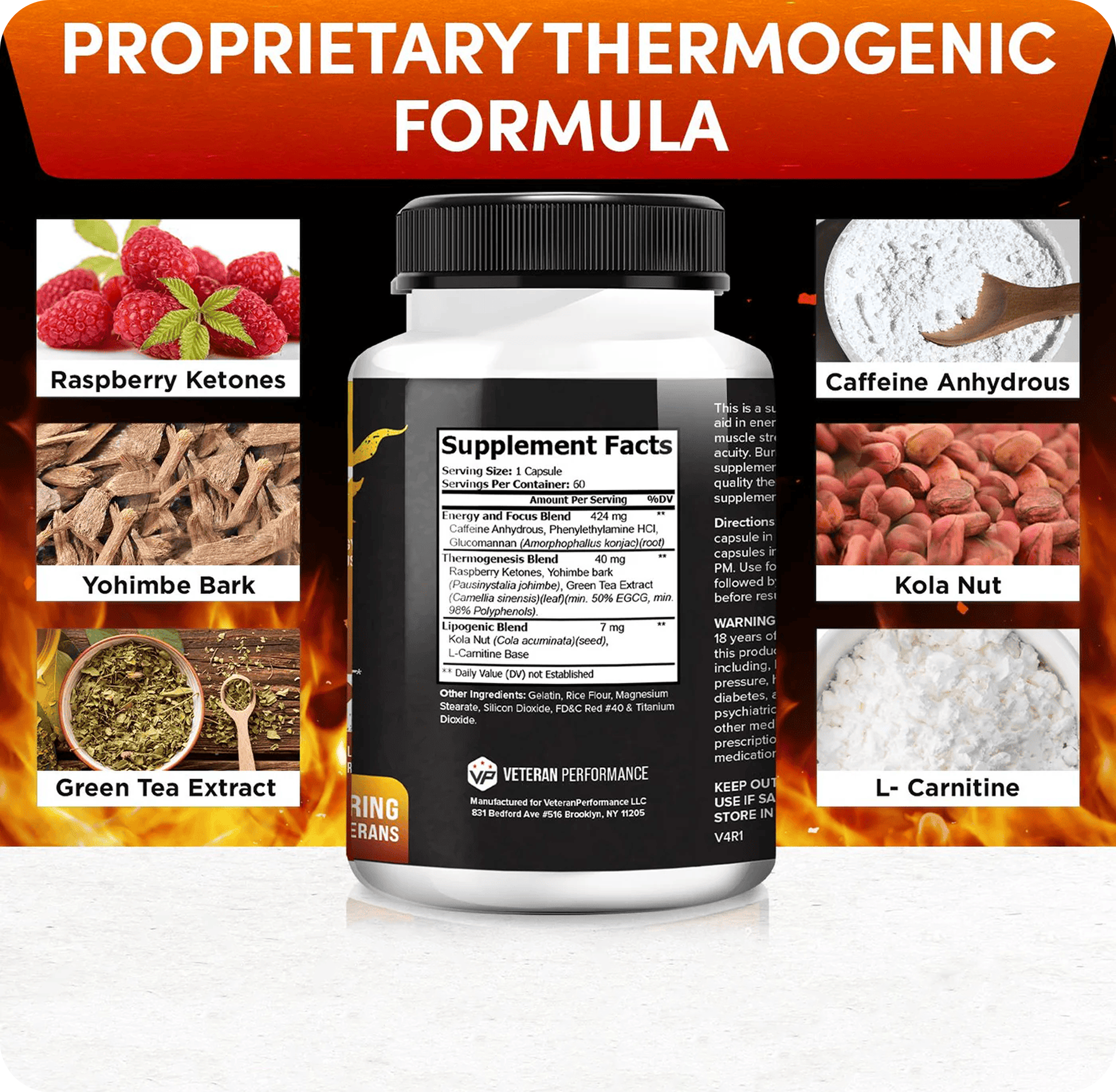 Supplement bottle surrounded by images of ingredients like raspberry ketones and yohimbe bark.