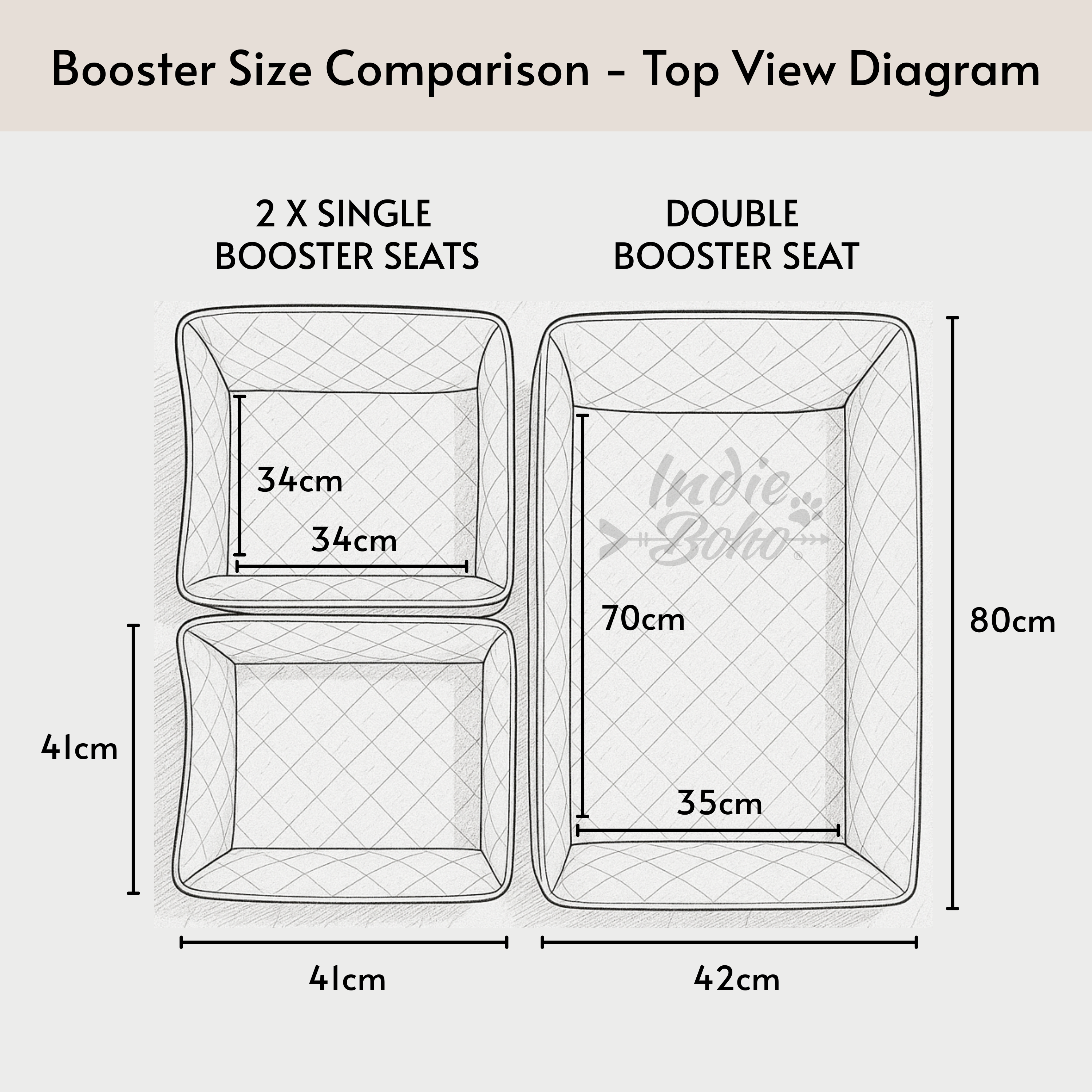 Top view diagram comparing single and double booster seat sizes with measurements.