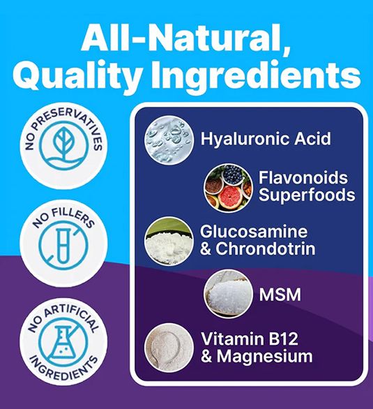 Infographic listing all-natural ingredients with icons and text.