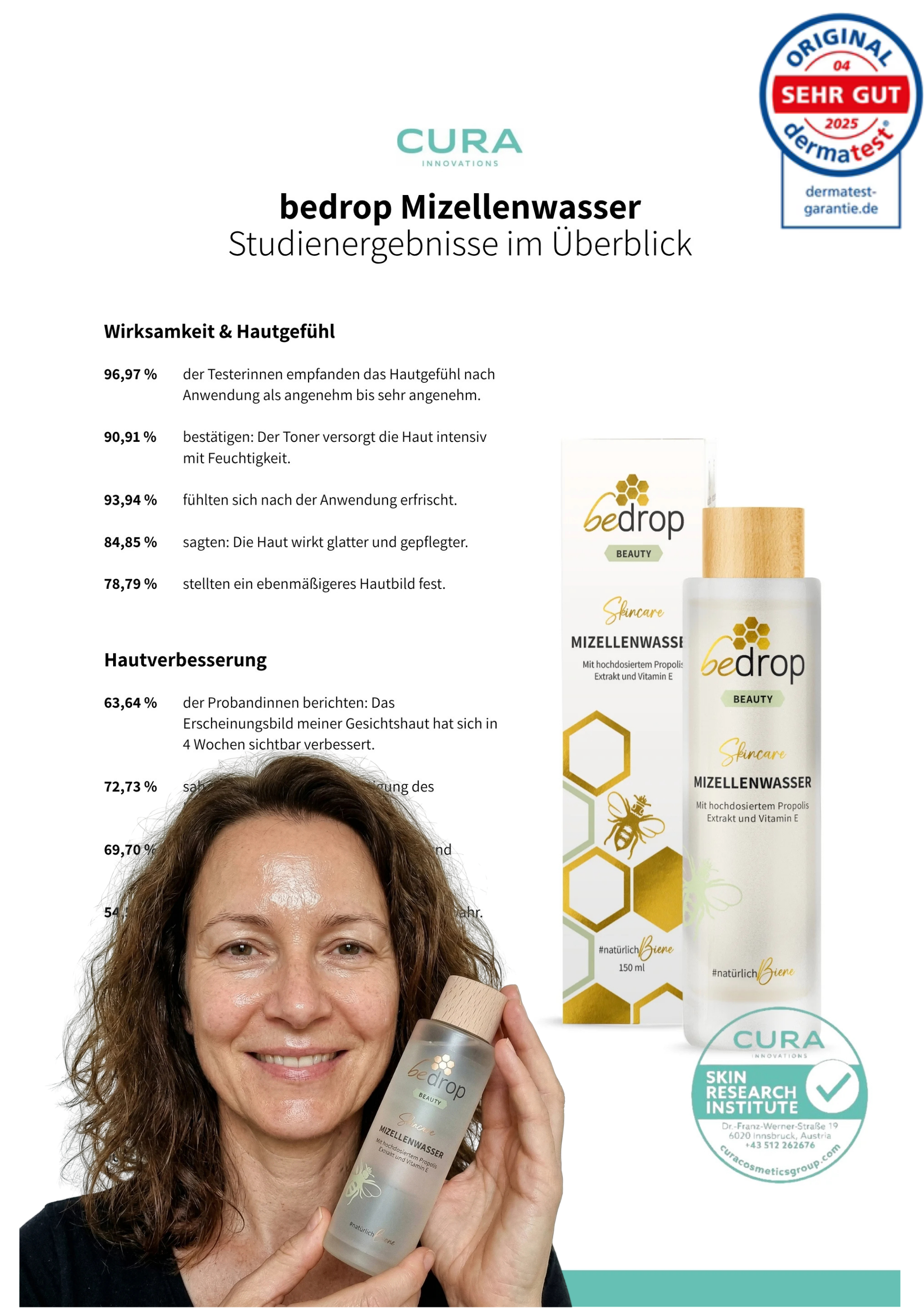 A woman holds a bottle of bedrop Mizellenwasser next to German text detailing study results.