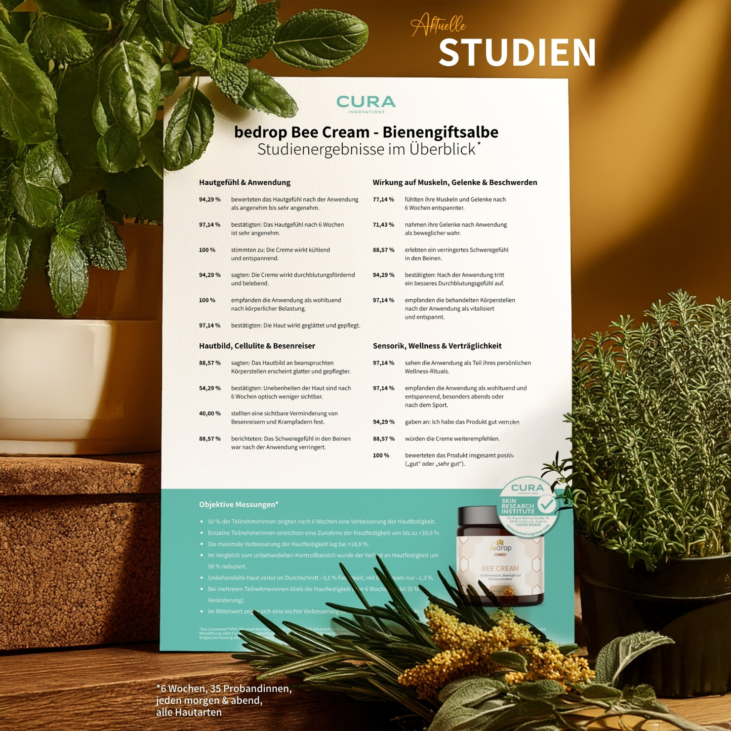 An infographic in German detailing the study results for bedrop Bee Cream, surrounded by various herbs.