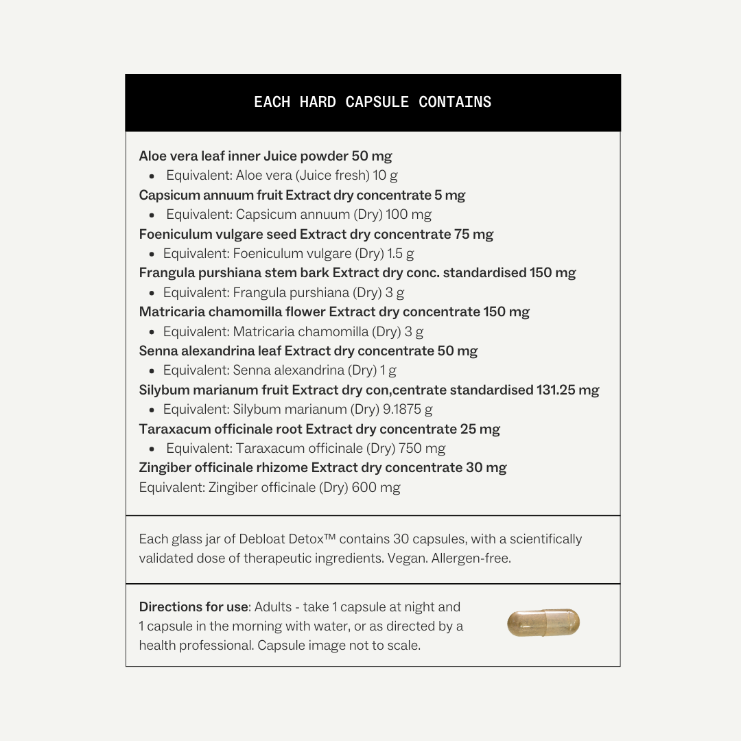 The ingredients list and directions for use for a supplement capsule, with a photo of the capsule.