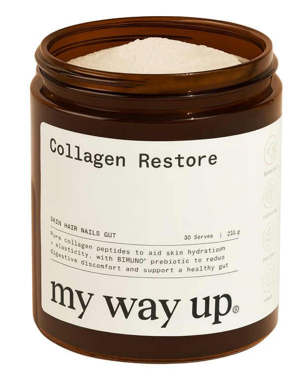 Brown jar labeled 'Collagen Restore' containing a white powder.