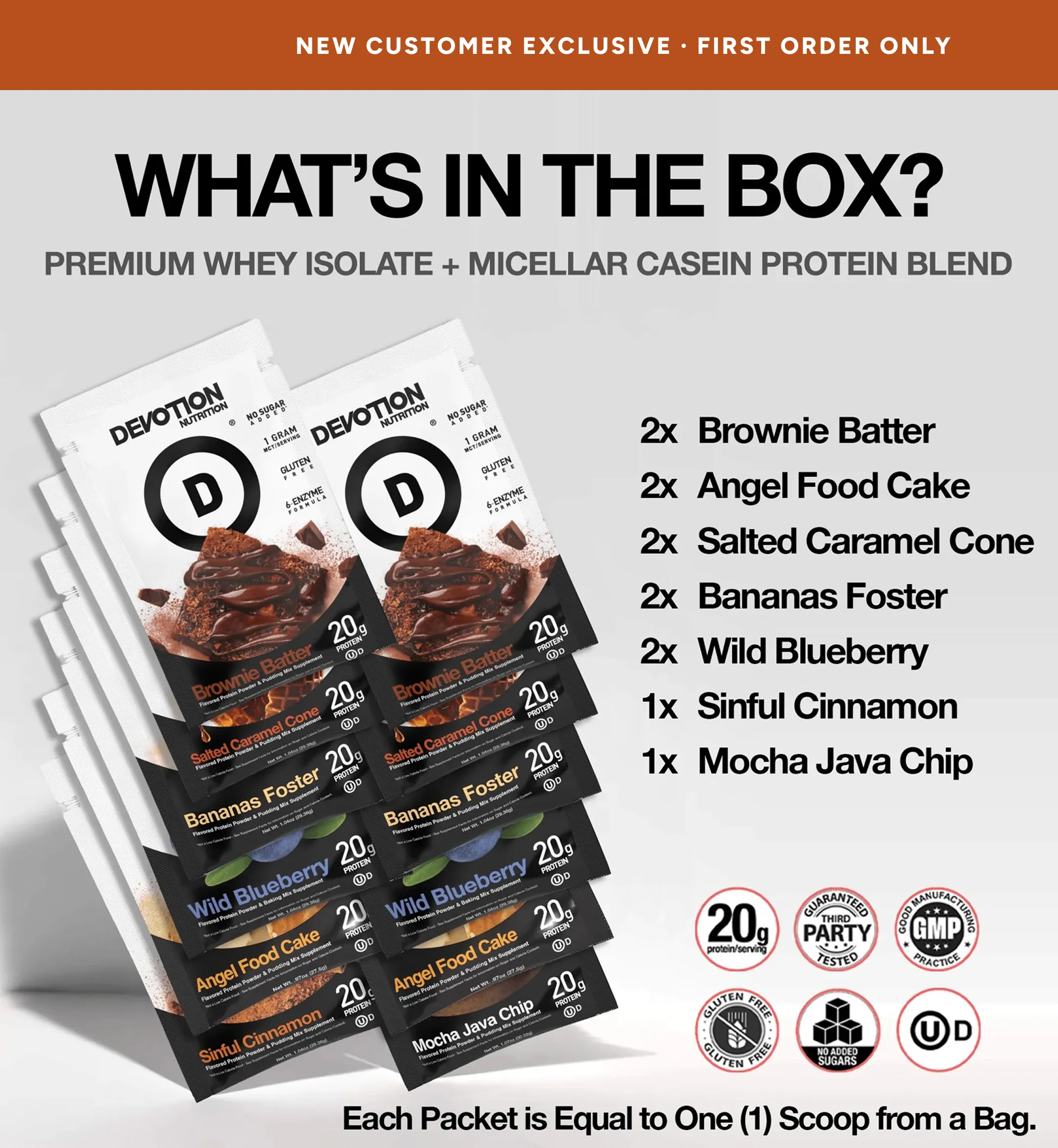 Devotion Nutrition | Protein Variety 12-Pack Bundle product image showing the box and 12 assorted packets of protein powder.