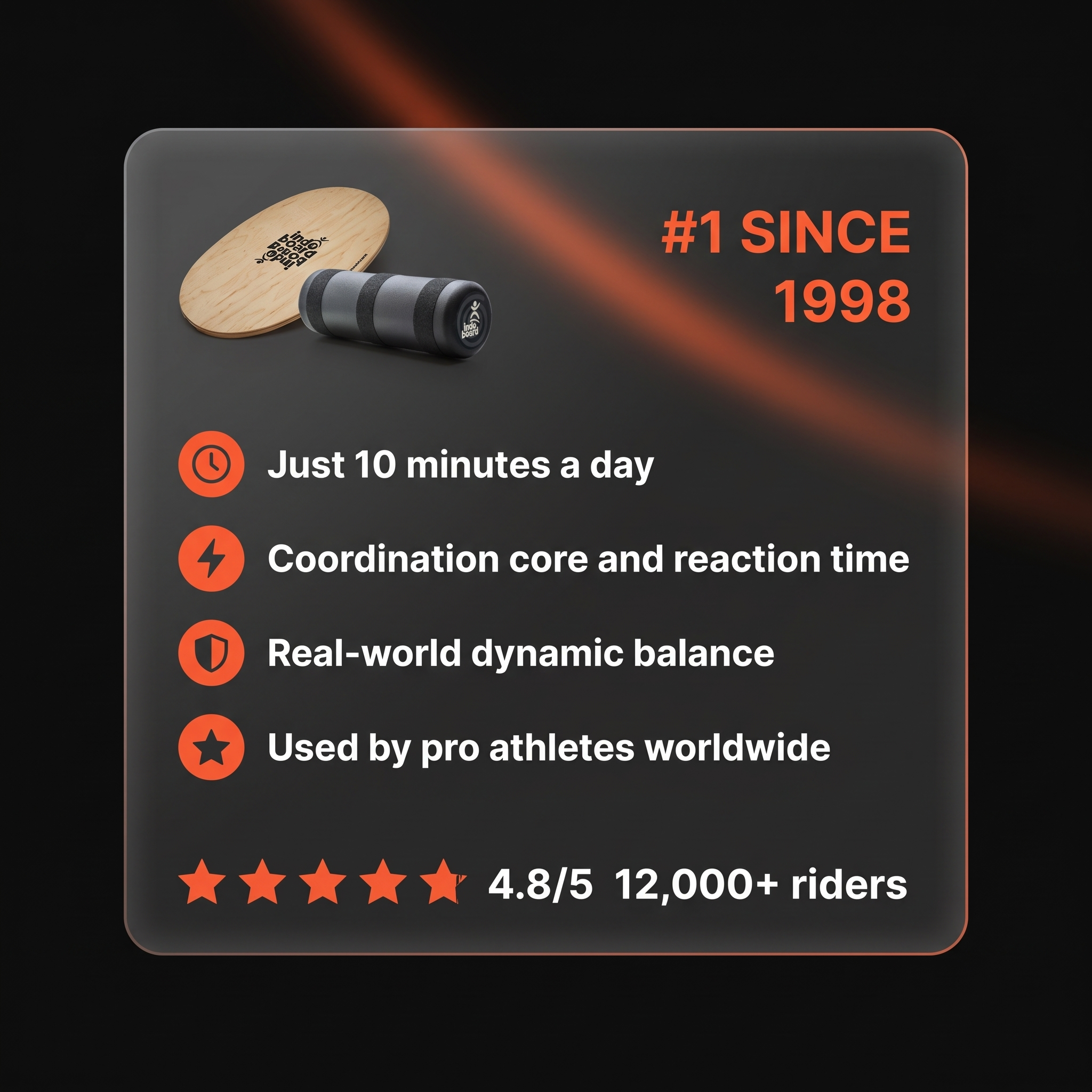 An advertisement for an Indo Board, showing the balance board and roller with a list of product benefits.