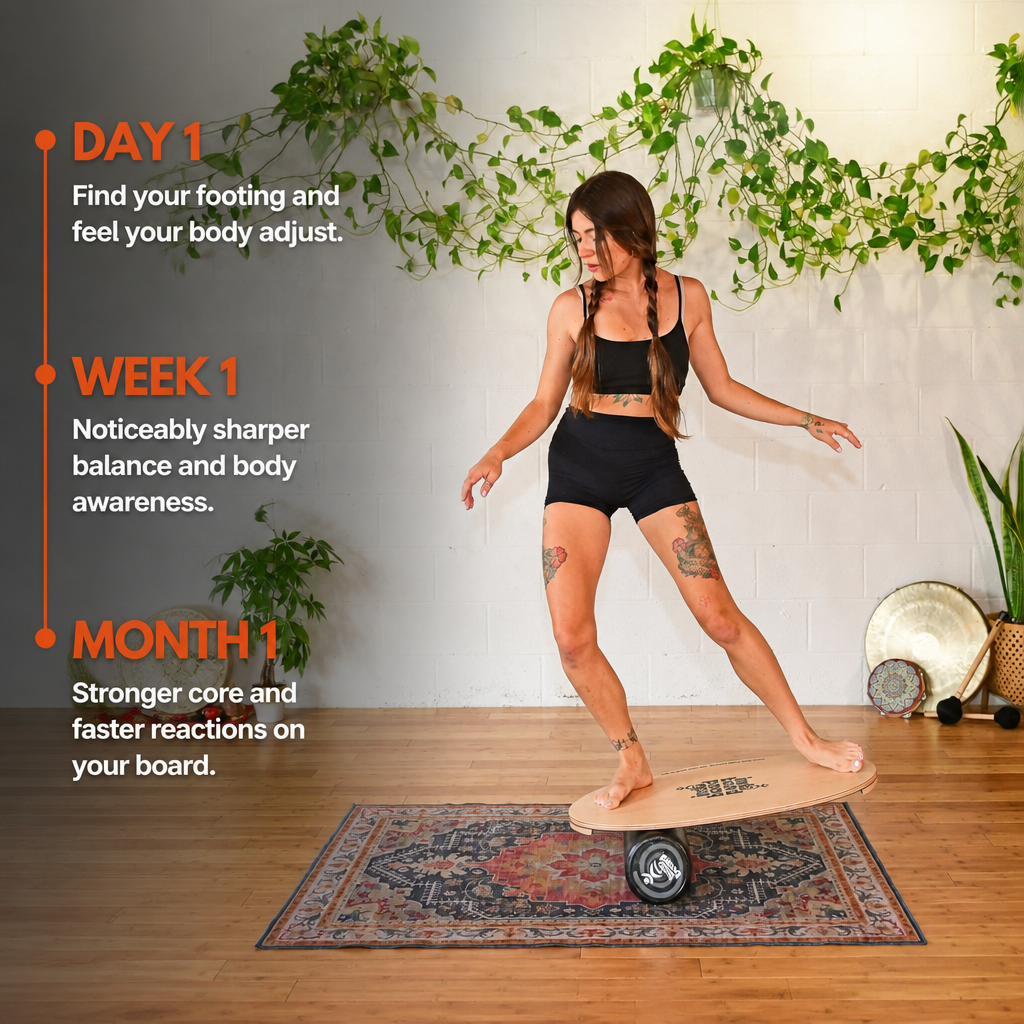A woman in athletic wear balances on a wooden board on a roller, with text describing progress milestones.