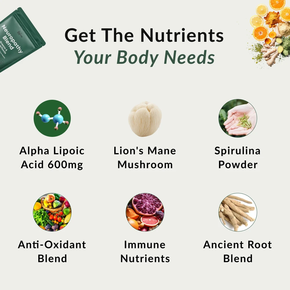 Supplement ingredients and text about getting nutrients the body needs.