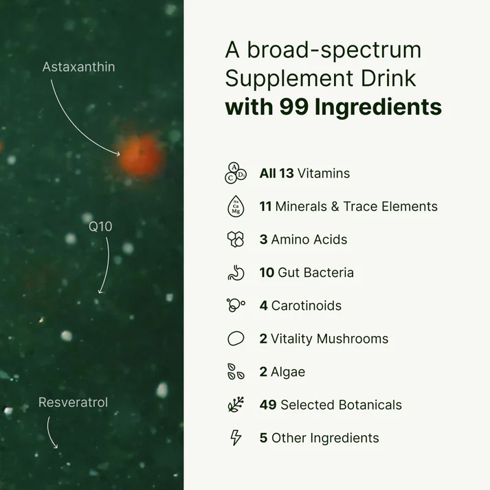 Image showing supplement drink ingredients and labeled nutrients like Astaxanthin, Q10, and Resveratrol.