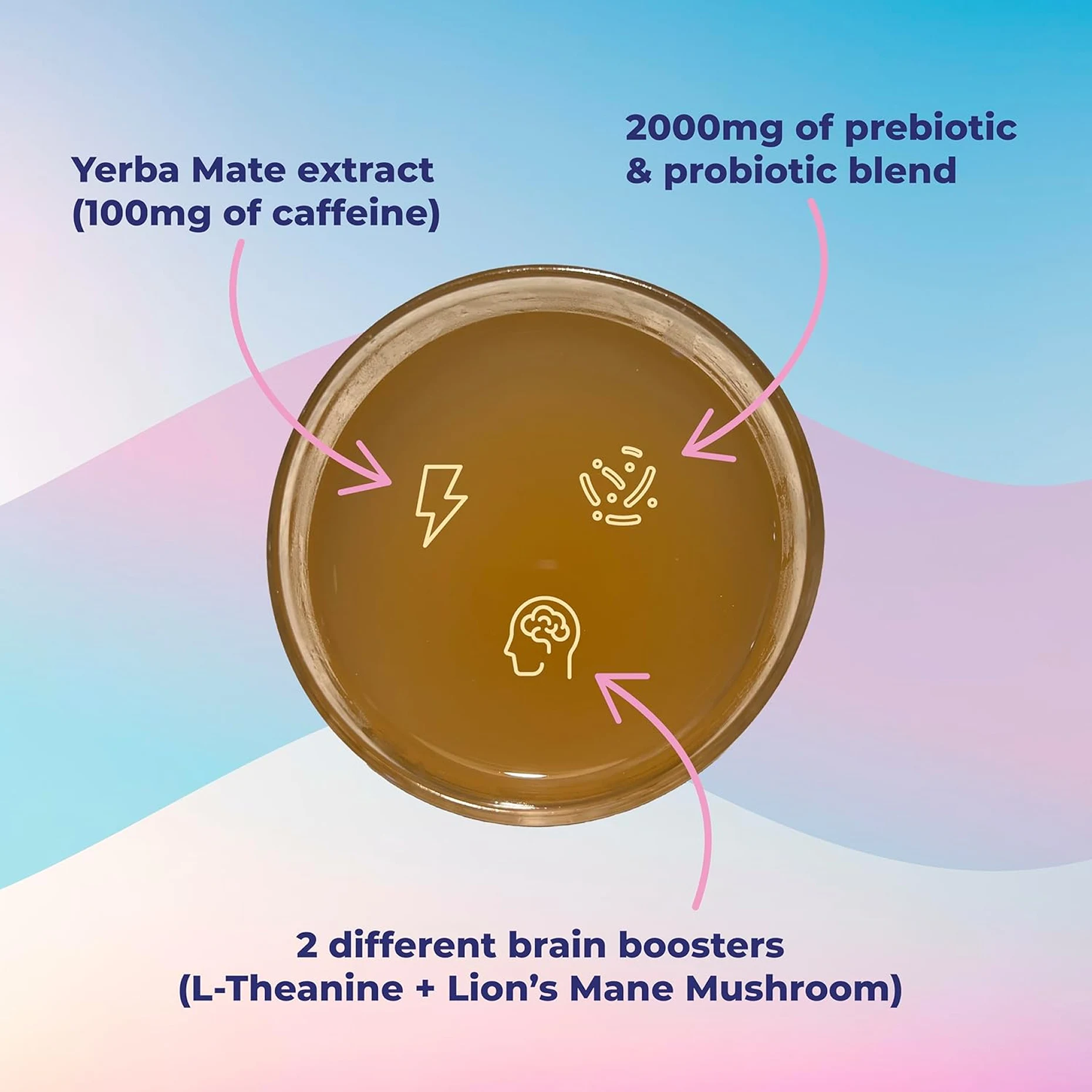 Glass of liquid with icons and text about ingredients on colorful background.