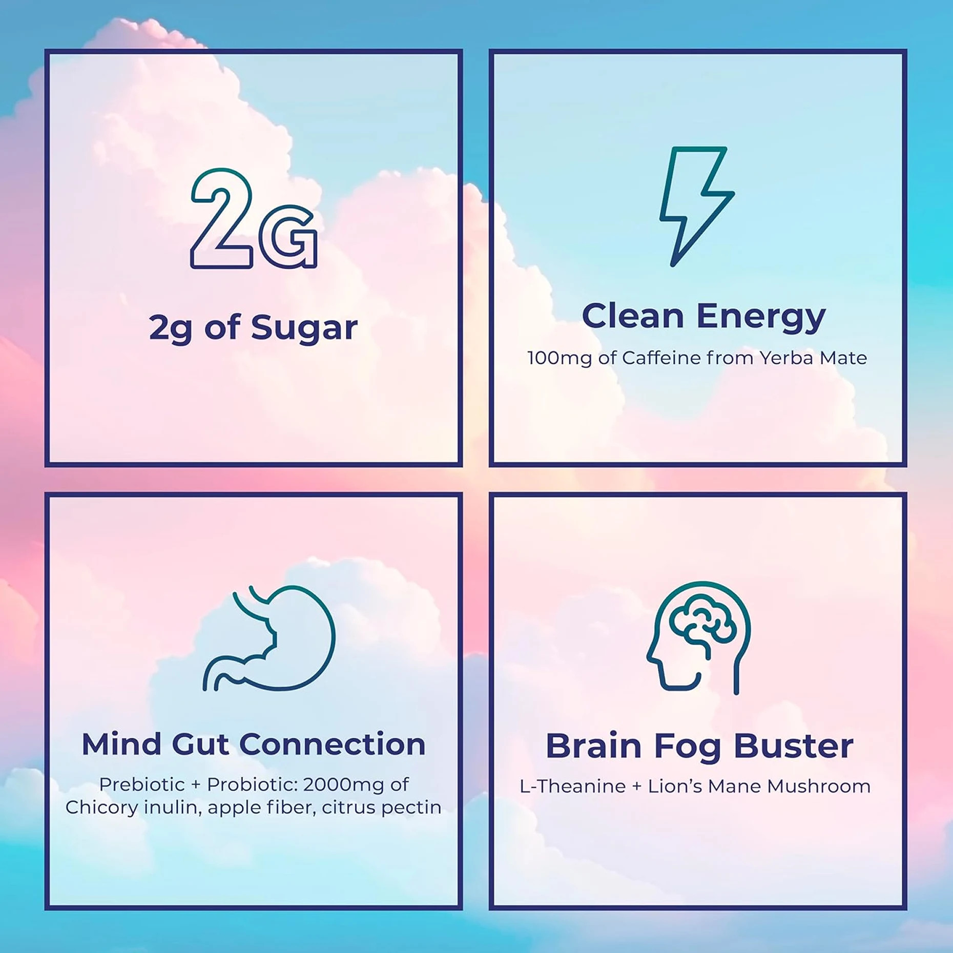 Infographic with text on sugar, energy, mind-gut connection, and brain fog, with cloud background.