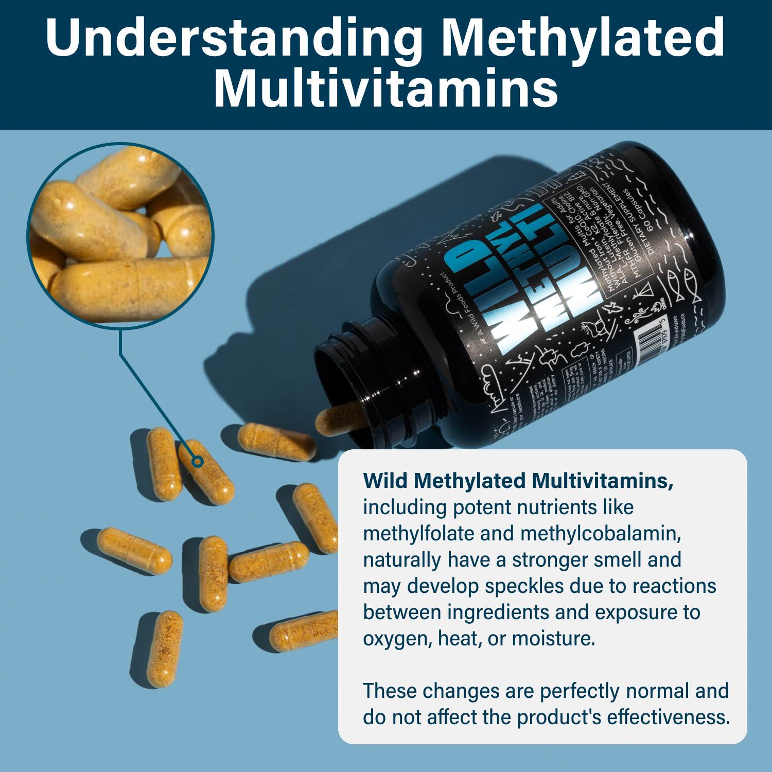 Black bottle of methylated multivitamins with scattered capsules on a blue background.