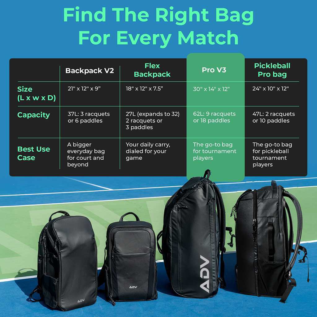 Black Tennis Bag Tennis Bags ADV Tennis