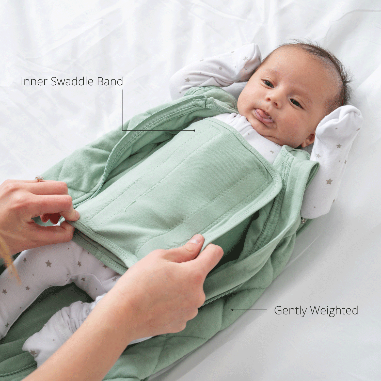 Baby being swaddled in a green blanket with labeled features.