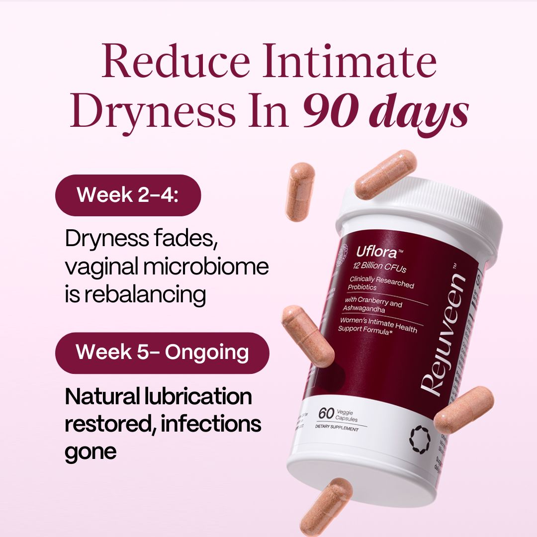 Supplement bottle with text about reducing intimate dryness in 90 days.