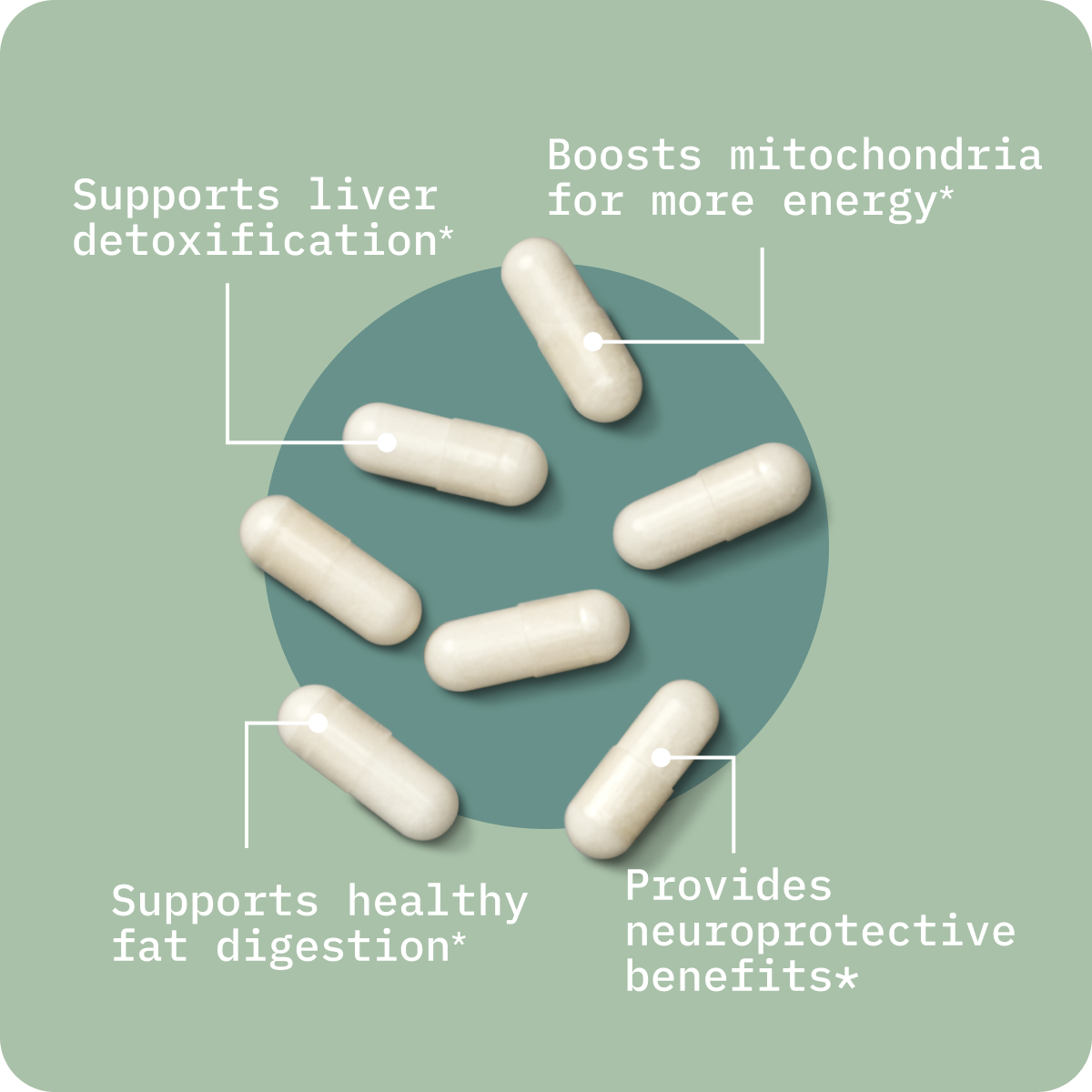 Image of capsules with text about health benefits on a green background.