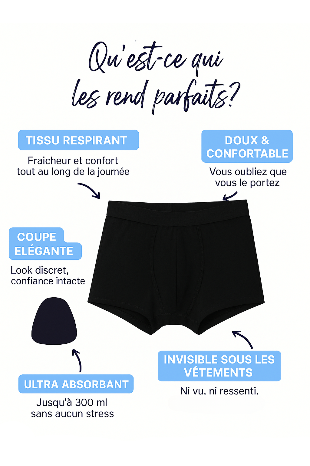 Black underwear with French text highlighting features like breathability and comfort.